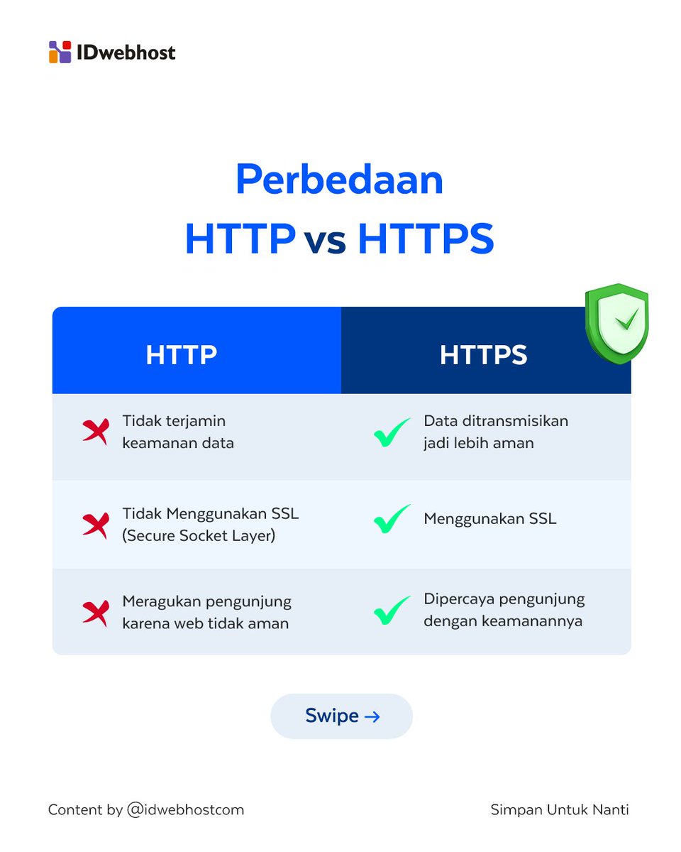 idwebhost's tweet image. Kalau kamu masih bingung kenapa website ada yang http dan https, postingan ini bisa membantu 😉

Pas banget IDwebhost lagi ada promo SSL yang bisa kamu pakai buat bikin website jadi lebih aman

cek di sini yaa!
idwebhost.com/promo 

#idwebhost #webhostingyaidwebhost #domain