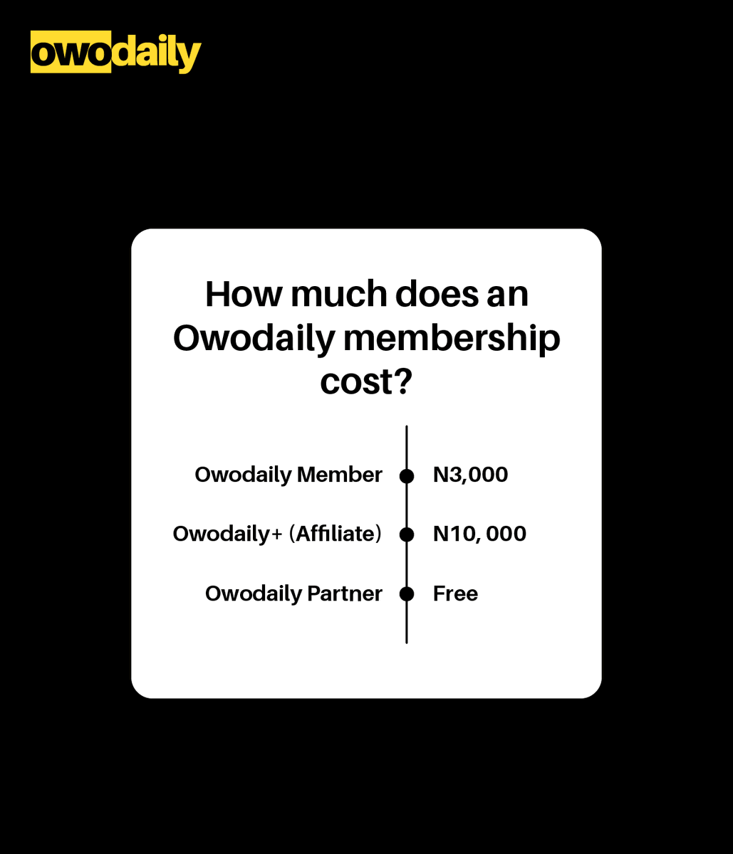 owodailyhq's tweet photo. Join Nigeria's largest digital affiliate platform to start earning and selling. All from your mobile phone.

#owodaily #earning #affiliate #marketing https://t.co/jHjFP5C2ce