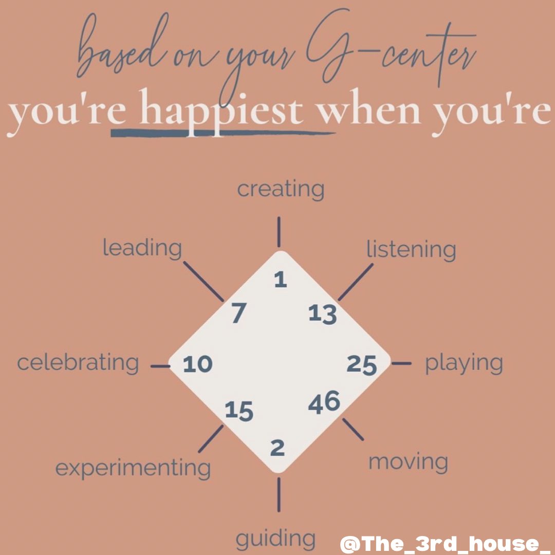 The3rdHouse888's tweet image. Let&apos;s tap into that identity center! This is what makes you the most happiest. Happiness is a choice, choose you daily! Understand we have our foundation then we have our transitions. So things maybe added! But the foundation is our core!   #Humandesigncoach #quantumphysics