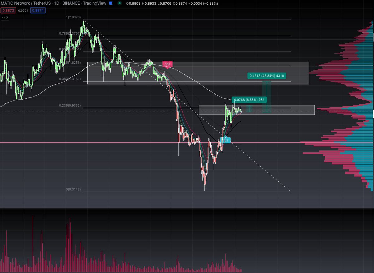 CryptoKings tweet media