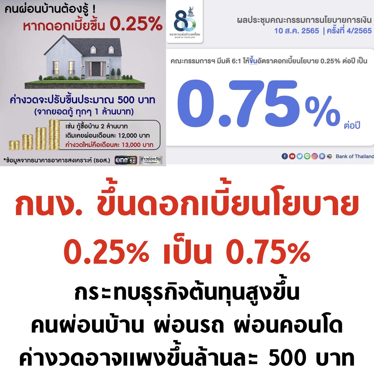 บอล ธนวัฒน์ วงค์ไชย tweet media