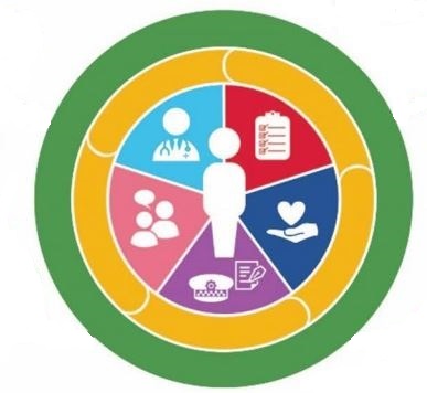 PavoWellbeing's tweet image. ✏️ Dweud eich dweud ar #BresgripsiynuCymdeithasol yng Nghymru. Have your say on #SocialPrescribing in Wales ✏️ With a chance to shape the new #NationalFramework being developed by Welsh Government.
👇Mwy o wybodaeth isod. More information below 👇
gov.wales/developing-nat…