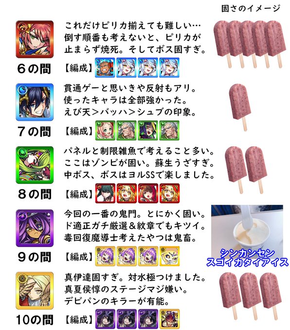 Conversation Between すみよし先輩 And Hyashi China 1 Whotwi Graphical Twitter Analysis