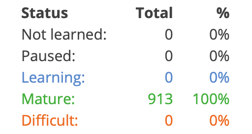 Shredder Chess tweet media