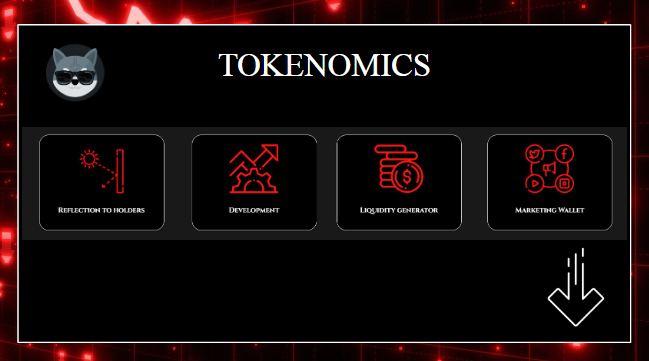 BearrInu's tweet photo. BearInu Tokenomics:

🔹https://t.co/J88eFnyiLG
🔹https://t.co/ascWdvuKU5

#cryptocurrency #Crypto #bearmarket https://t.co/UDIG28cVws