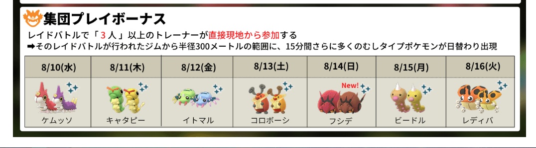 ポケモンgo 今日の集団ボーナスはキャタピー 各地でキャタピーが大量発生 なんかムズムズする ポケブラリー
