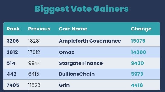 moved to cryptosmarty tweet media