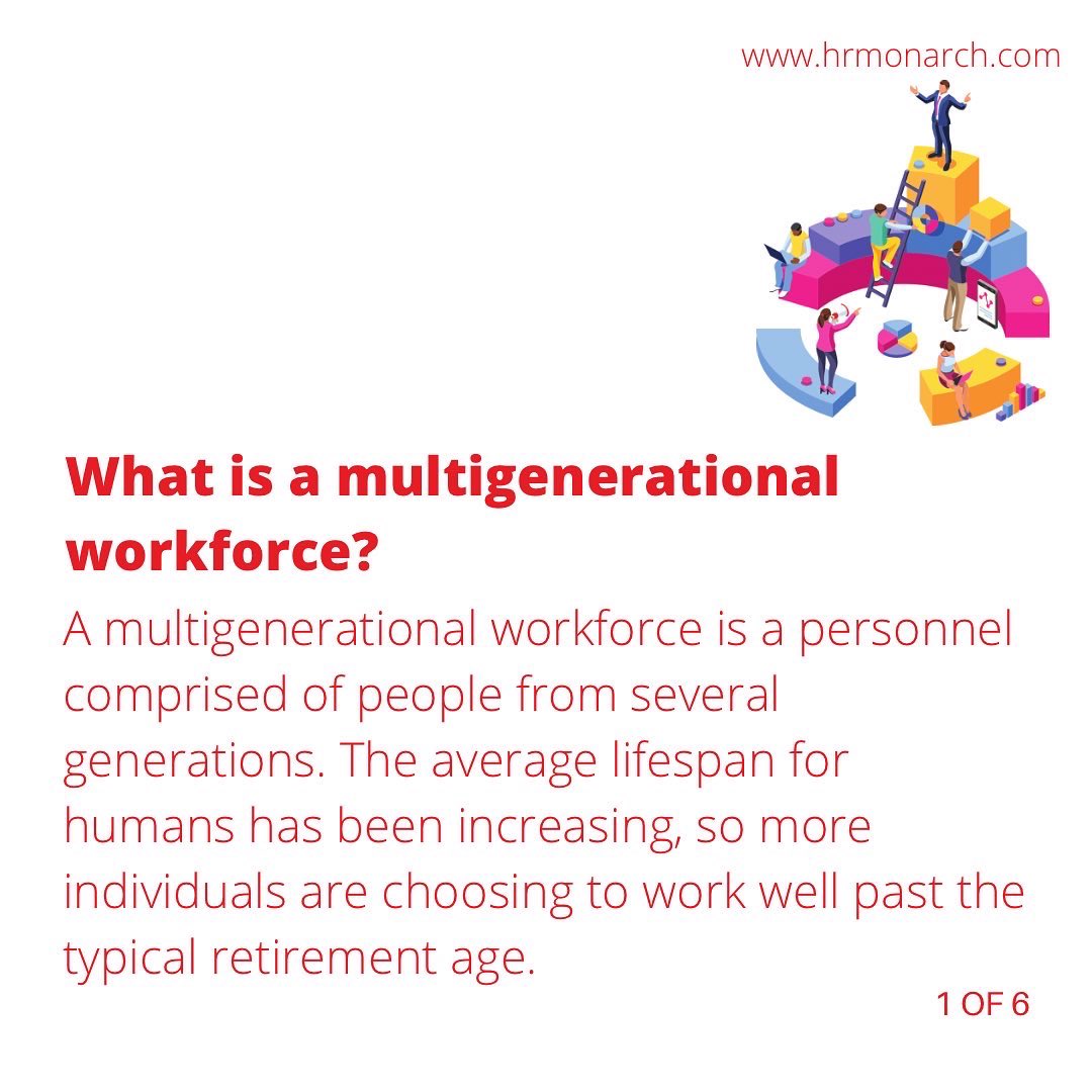 hr_monarch's tweet photo. Our focus of the week is Workforce Demographics 💫
•
#focusoftheweek #workforcedemographics #multigenerationalworkforce #multigenerational #hrmonarch #hrmanagement #hrmanager #hrmanagers #hrconsulting #hrconsultant #hrconsultants #hrconsultancy https://t.co/KjPvozz7EG