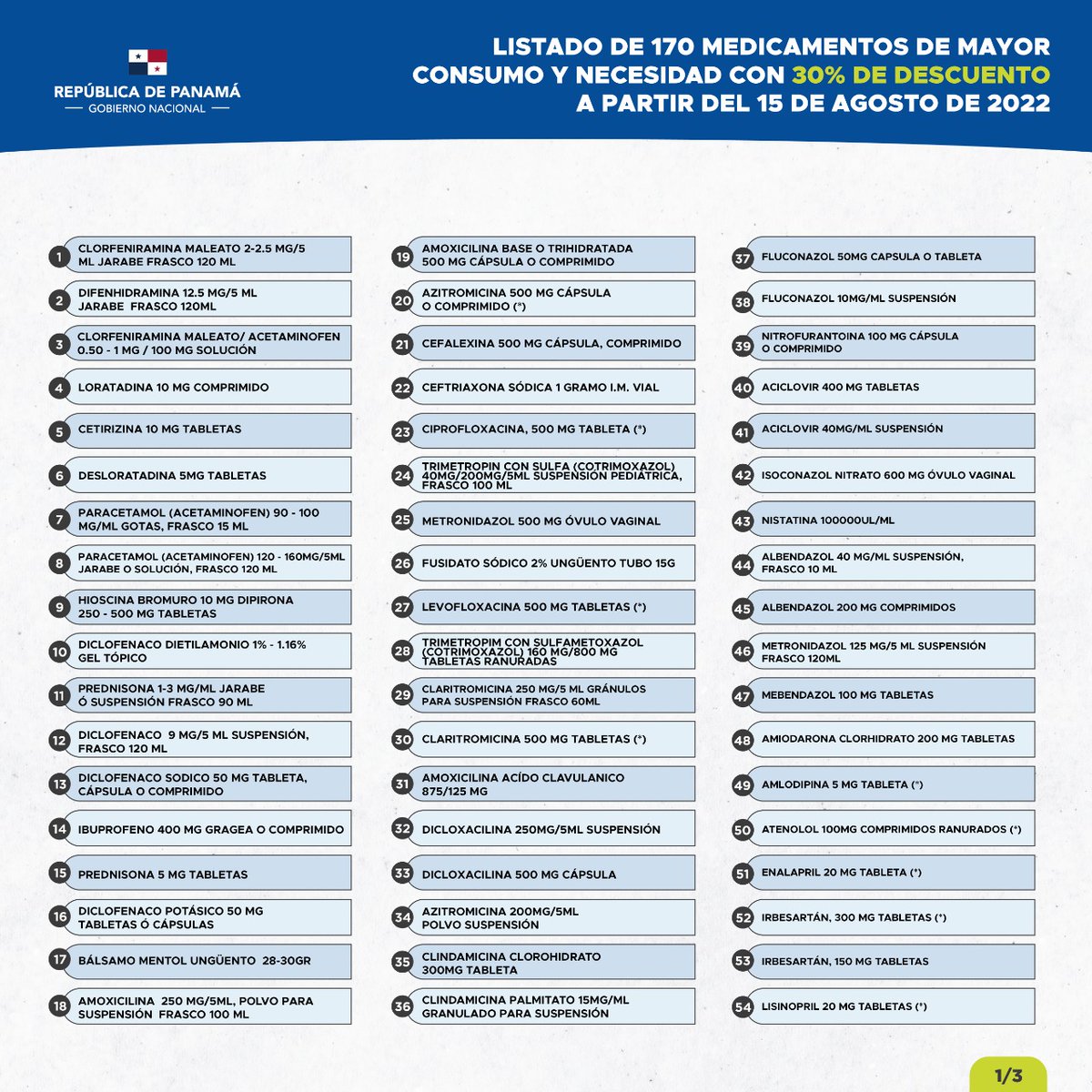 LPacoSucre's tweet photo. Listado de los 170 medicamentos que a partir del 15 de agosto de 2022, tendrán un descuento del 30%. 
#salud #saludigualparatodos https://t.co/ty1Rv96Ybo