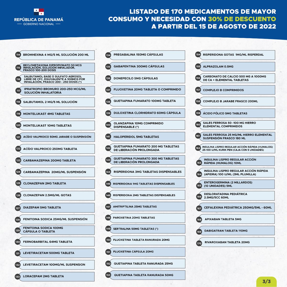 LPacoSucre's tweet photo. Listado de los 170 medicamentos que a partir del 15 de agosto de 2022, tendrán un descuento del 30%. 
#salud #saludigualparatodos https://t.co/ty1Rv96Ybo