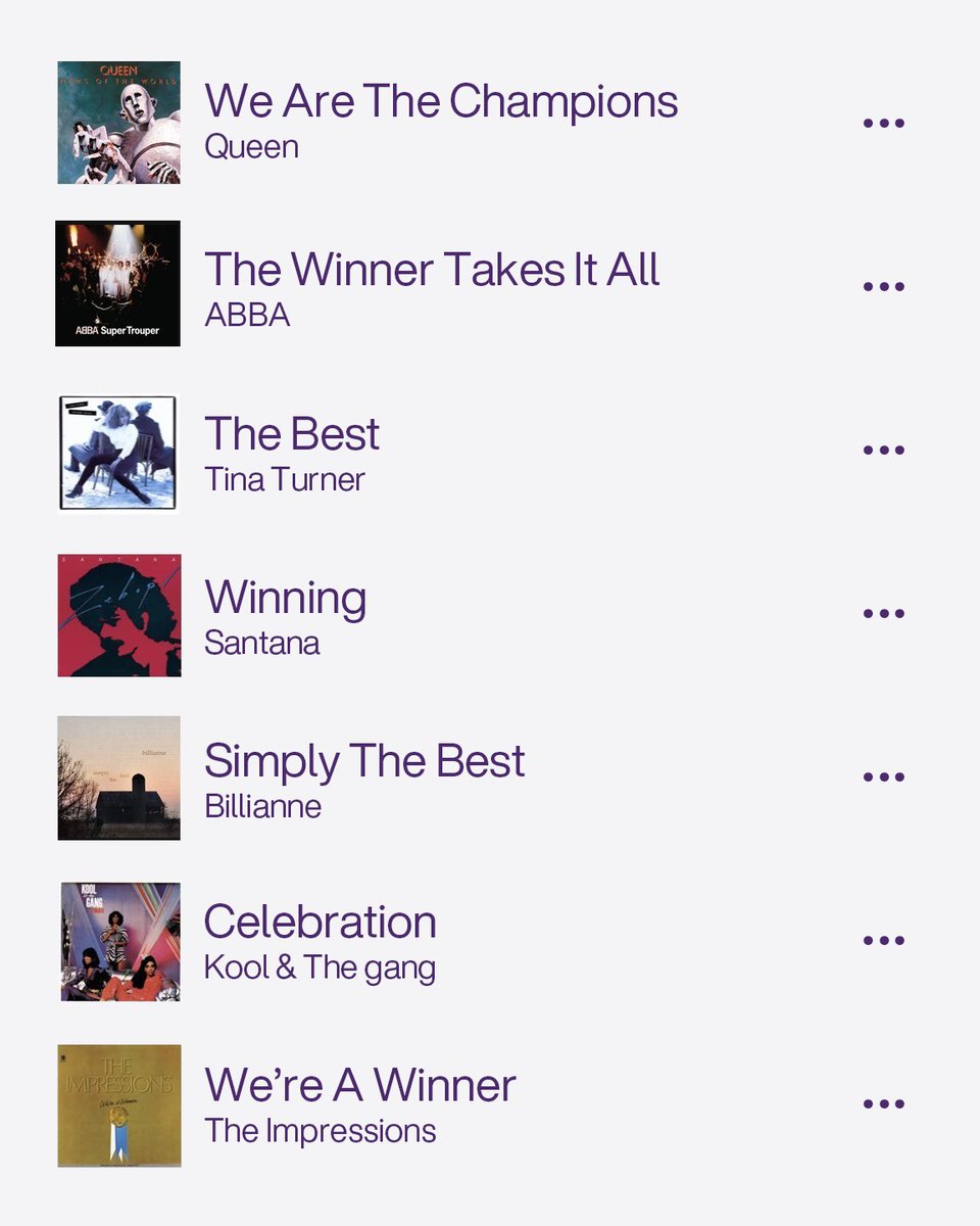 TELUS's tweet image. Now streaming: our victory playlist😎Being Canada’s most-awarded network for the 11th time in a row feels good. Thanks to global analytics company @opensignal for the kudos! Telus.com/network