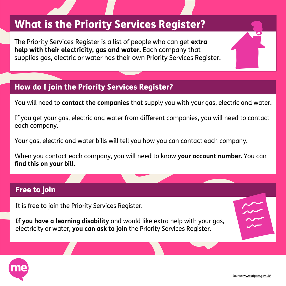 mencap_charity's tweet photo. The Priority Services Register is a list of people who can get extra help with their electricity, gas and water. 

If you have a learning disability you can contact your supplier and ask to join, it's free.

For more information, click here: https://t.co/Og38fJlvSY https://t.co/YyFLfAiWfP