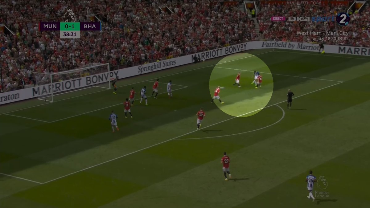 15) Second Goal — Body Shape This part is different as it is about individual defence. Here, Shaw’s body position is too straight on to his man who is left-footed. Shaw should be on his man’s left-foot whilst inviting him to take it down the line. He does not and is beaten.