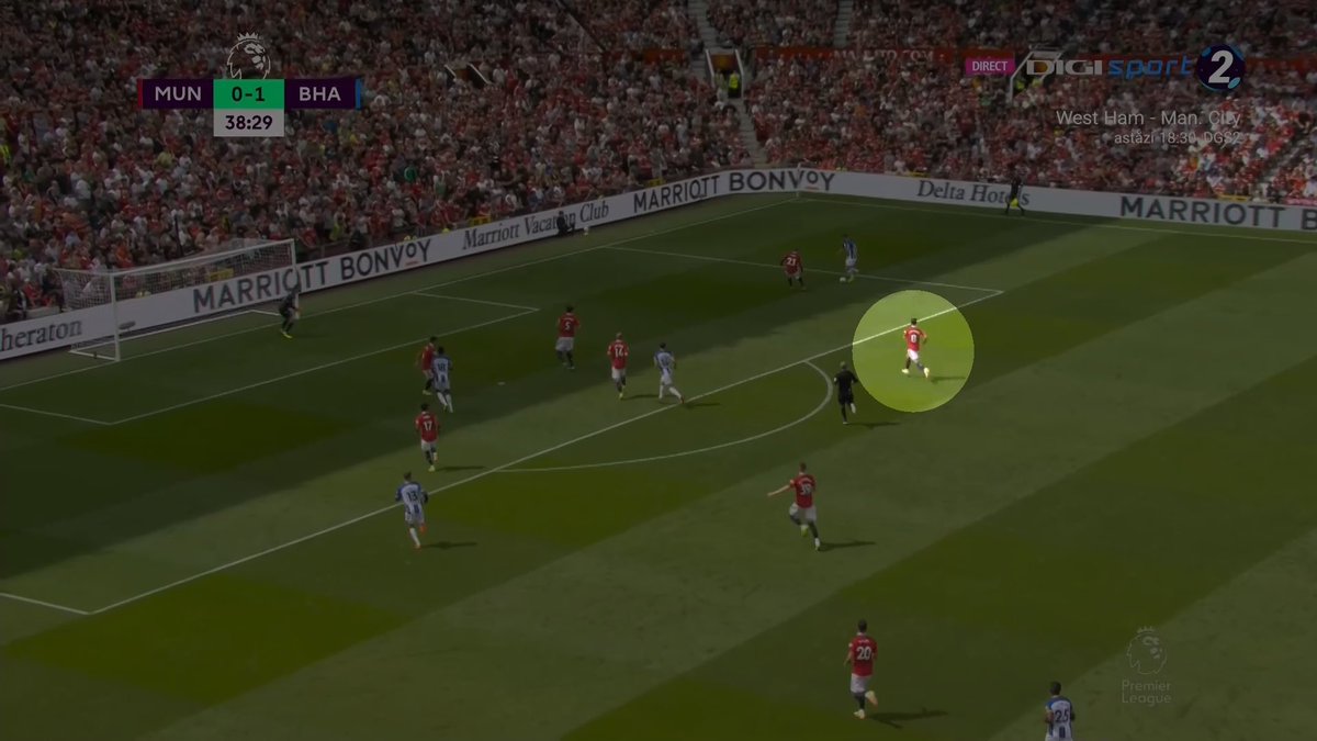16) Second Goal — Tracking Back Fred diving in results in five players ahead of the ball who track back slowly. Bruno, specifically, sees the situation unfolding ahead as the closest one tracking back but he only sprints once he finally arrives to help Shaw.