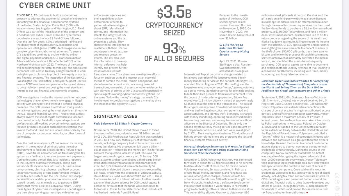 Special agents could also be assigned to the “Cyber Crime Unit” which the report describes as seizing $3.5 billion in cryptocurrency (which they say is 93% of the Criminal investigation seizures last year.)

They highlight the case of a “Ukrainian Cyber Criminal” facing 17 years.