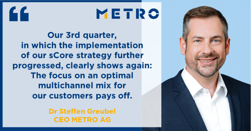 METRO_News's tweet photo. METRO with significant #growth in Q3 2021/22. Total sales growth of 27.2% in local currency, thanks to consequent implementation of our #sCore strategy and a strong #HoReCa momentum 👇#METROinFigures #LetsDoThis /kk