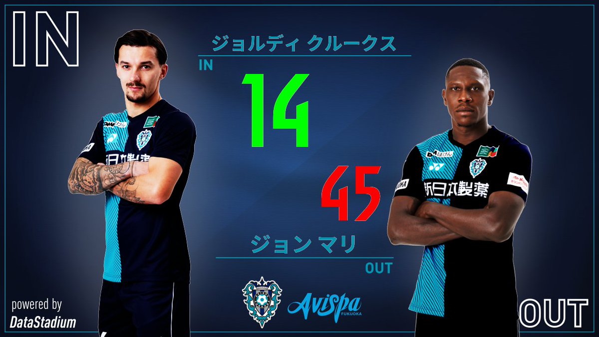 アビスパ福岡2022 ジョルディクルークス選手 14 ユニフォーム Mサイズ HATTRICK（ハットトリック）-選手の想いをファンへ届ける公式