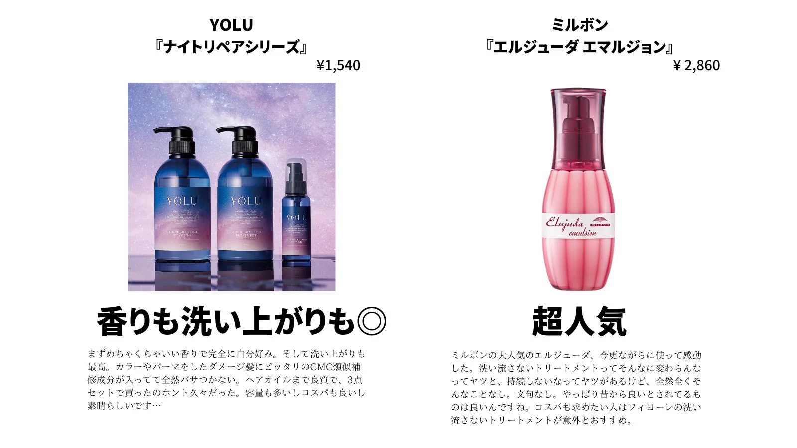 自称美容オタクが選ぶ「2022年上半期ベスコス」ご査収ください。