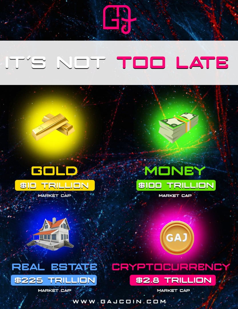 GajCoin's tweet photo. #Cryptocurrency is the king here, and it's not too late to invest in crypto. 😊
.
.
💸Invest in #gajcoin today.
https://t.co/cTaon0oKX9 https://t.co/oDEDHxE1VL