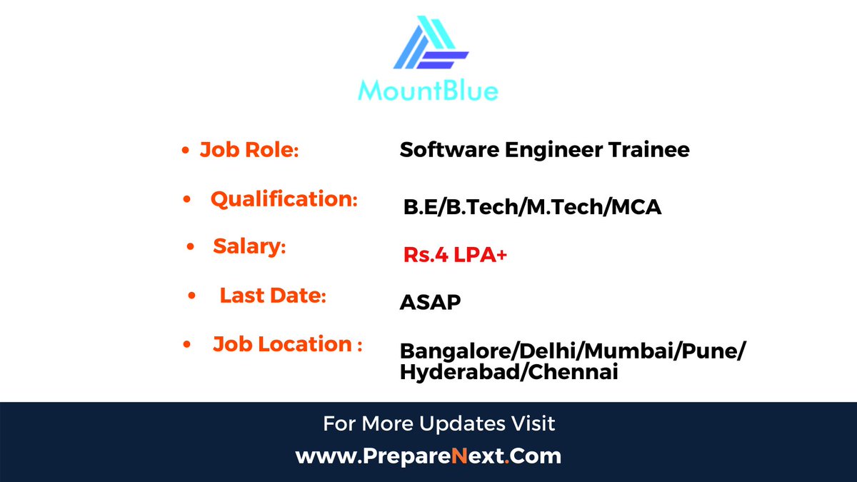 PrepareNext_Com's tweet photo. Mountblue Hiring 2022
๐Link https://t.co/zkmZFbbDtU
#mountblue #softwareengineer #softwareengineering #developers #hyderbad #bangalore #delhi #mumbai #softwaredevelopment #engineeringstudents #jobvacancies #fresher #jobseekers #softwareengineer #jobsearching #chennai #pune #job https://t.co/NKj0yEe0Ae