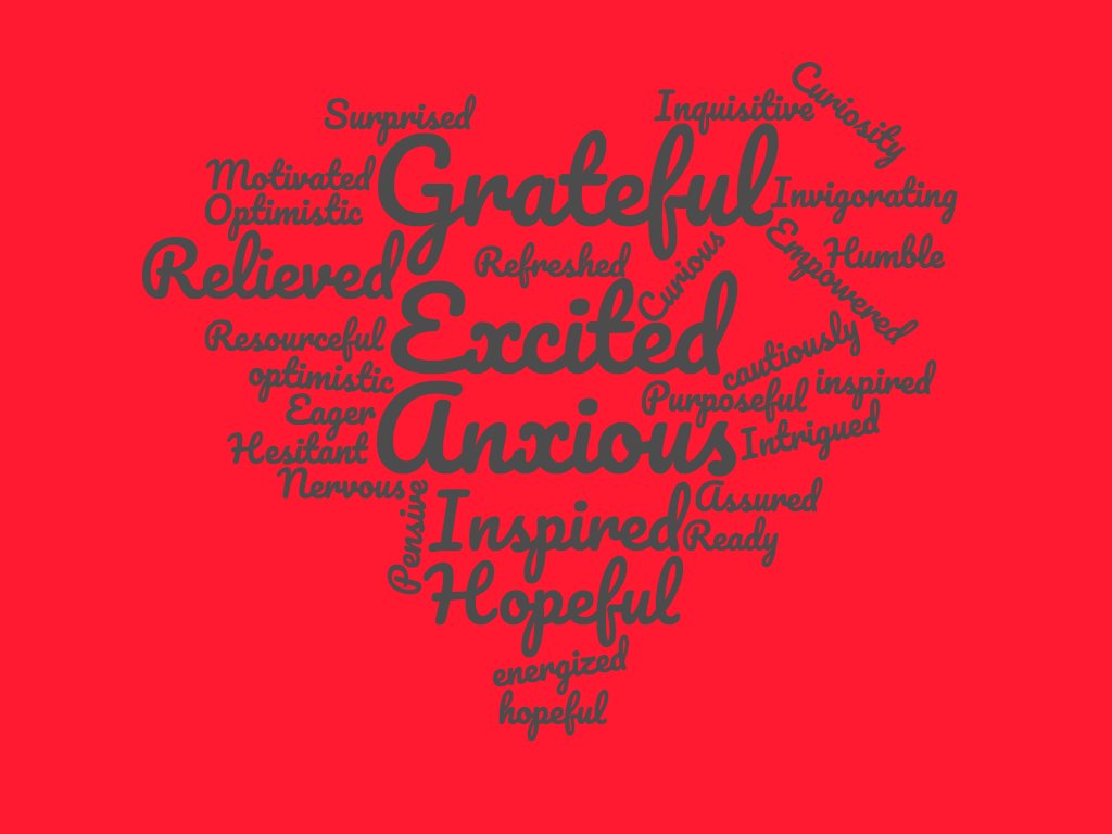 fredericksonty's tweet photo. Day 1 ED 615 Doctoral Students: How are you feeling? @WilkesEdD #wilkesEdD2022 #thisonesforme https://t.co/l4mWvKmoKX
