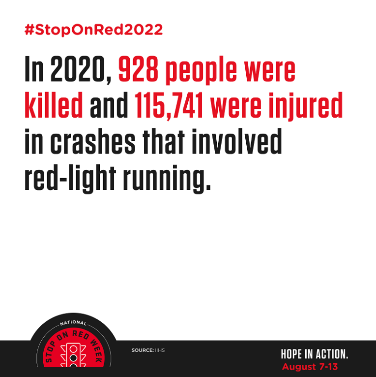 zonarsystems's tweet image. In 2020, 928 people were killed in crashes that involved red-light running. We can change that. #StopOnRed2022 #HopeInAction