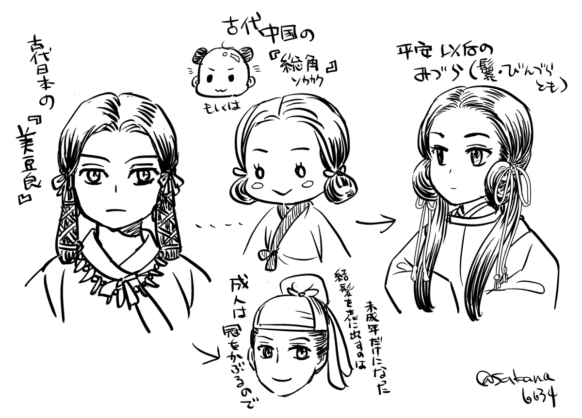 古代日本では成人男性の髪型だった美豆良は、中国から冠帽制が導入され