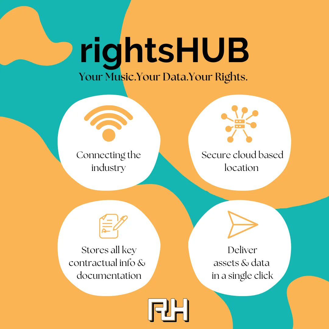 rightsHUB tweet media