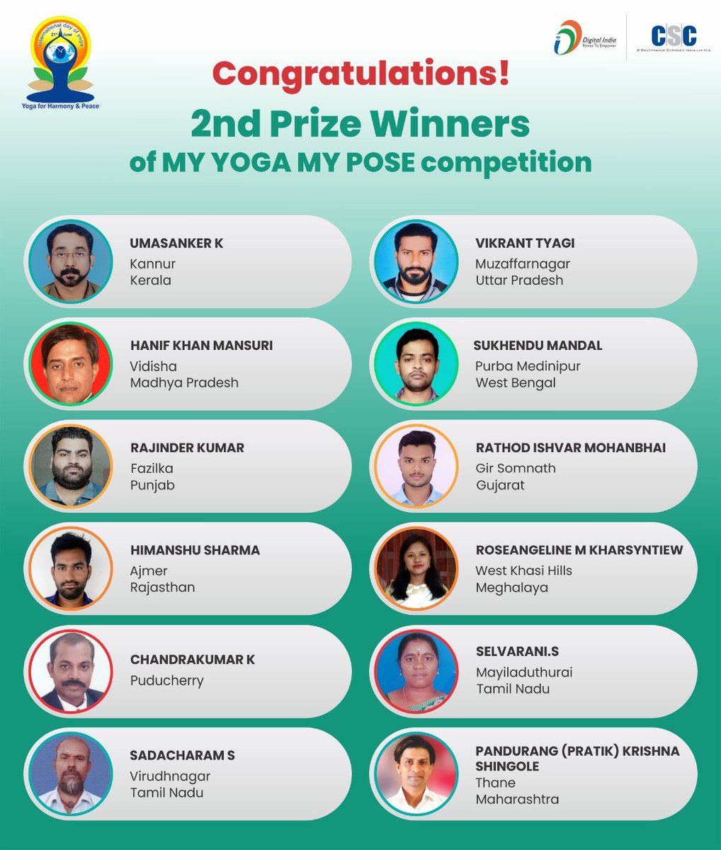 Hanif Khan Mansuri (@hanifkh77082024) on Twitter photo <a href="/dintya15/">dinesh tyagi Retd IAS</a>
<a href="/kamleshbanjaria/">Kamlesh Banjaria</a>
<a href="/CscMadhya/">CSC e-Governance, Vidisha, Madhya Pradesh</a>
<a href="/Nishantshiva/">Nishant Shiva</a>
हिप हिप हर्रे।।
मेरा नम्बर भी लग गया।
My योगा, My पोज प्रतियोगिता में मध्य प्रदेश में सेकेंड पोजिशन मिली है।
शुक्रिया श्री कमलेश बंजारिया सर (स्टेट हैड MP)
शुक्रिया श्री निशान्त सर, जमीर सर (DM विदिशा) <a href="/dintya15/">dinesh tyagi Retd IAS</a>
<a href="/kamleshbanjaria/">Kamlesh Banjaria</a>
<a href="/CscMadhya/">CSC e-Governance, Vidisha, Madhya Pradesh</a>
<a href="/Nishantshiva/">Nishant Shiva</a>
हिप हिप हर्रे।।
मेरा नम्बर भी लग गया।
My योगा, My पोज प्रतियोगिता में मध्य प्रदेश में सेकेंड पोजिशन मिली है।
शुक्रिया श्री कमलेश बंजारिया सर (स्टेट हैड MP)
शुक्रिया श्री निशान्त सर, जमीर सर (DM विदिशा)