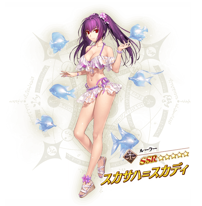 รายการทว カインドー ให แท กแฮช Fgo 1 ว เคราะห ทว ตเตอร กราฟ ก Whotwi