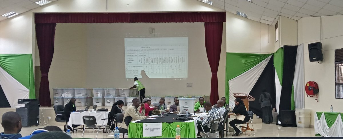 DMC-HRD- Danish Minorities Center for Human Rights (@aobservers) on Twitter photo We are at Westlands Constituency Tallying Center observing #Kenyan elections. Vote tallying is smooth. PDU Party Agent complained of MCA results; Returning Officer (RO) advised agent to petition results as RO cannot change results <a href="/eueomkenya2022/">EU EOM Kenya 2022</a> <a href="/IEBCKenya/">IEBC</a> @BrenthurstF <a href="/AUC_PAPS/">African Union Political Affairs Peace and Security</a> We are at Westlands Constituency Tallying Center observing #Kenyan elections. Vote tallying is smooth. PDU Party Agent complained of MCA results; Returning Officer (RO) advised agent to petition results as RO cannot change results <a href="/eueomkenya2022/">EU EOM Kenya 2022</a> <a href="/IEBCKenya/">IEBC</a> @BrenthurstF <a href="/AUC_PAPS/">African Union Political Affairs Peace and Security</a>