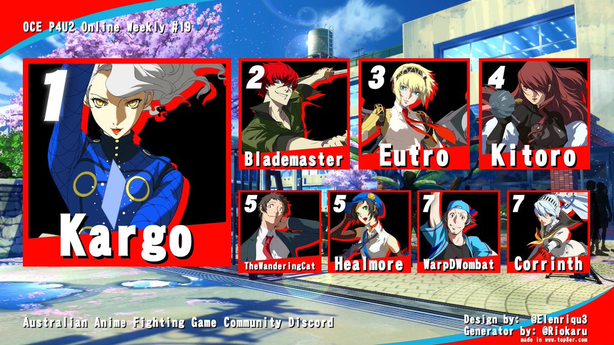 First Persona online weekly with the new rollback netcode had a great turnout and even greater matches.

Shout out to Top 8 and my co-commentators <a href="/BigBossBobRoss/">The Dwarf King.</a> @SaintNember <a href="/the_buttface/">Buttface</a>