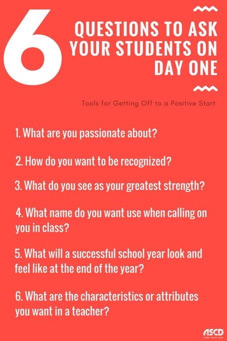 ❓6 Questions to Ask on Day One ❓

📸<a href="/ASCD/">ASCD</a> #edchat #teachertwitter #edutwitter