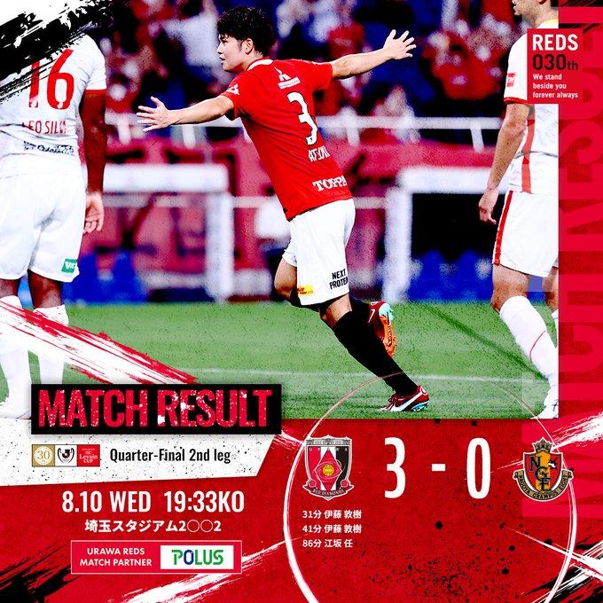 22 Jリーグybcルヴァンカッププライムステージ準々決勝 第2戦 浦和 名古屋 Opiroblog オピロブログ