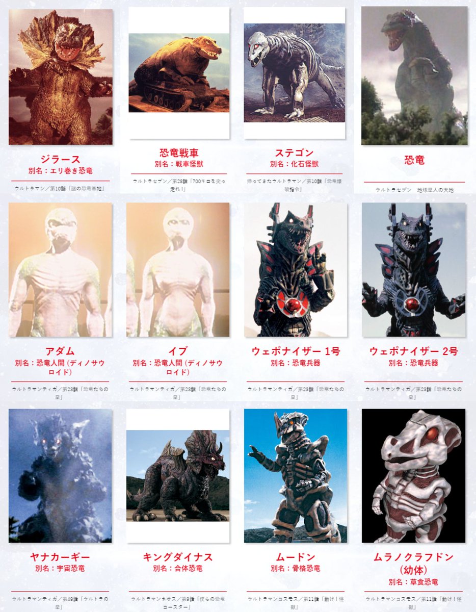 タンギラー ゲーム・おもちゃ・グッズ 恐竜兵器 ウェポナイザー1号2号