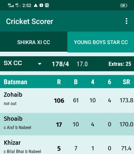 khanzohaib59's tweet photo. ALLHAMDULILLAH @iamAhmadshahzad @shoaib100mph @ICC @ESPNcricinfo @TheRealPCB @lahoreqalandars https://t.co/NeQet7Gvev