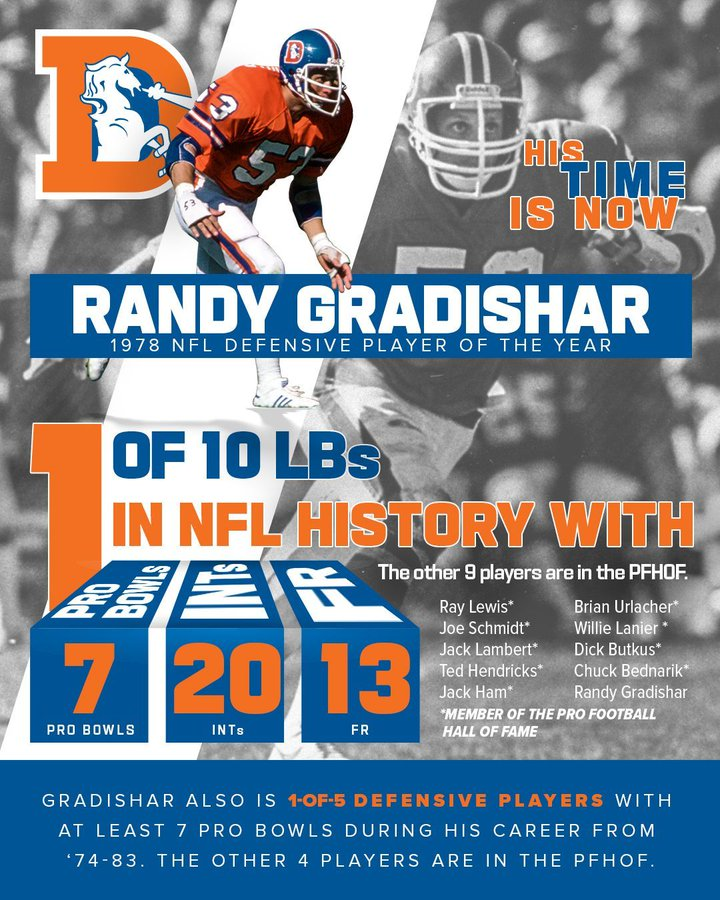 urbs2332's tweet image. @ProFootballHOF  it is more than time to make this right! Induct this Man!!!  #DenverBroncos #PFHOF22