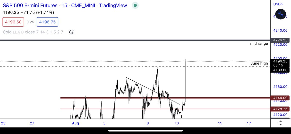 TraderSZ tweet media