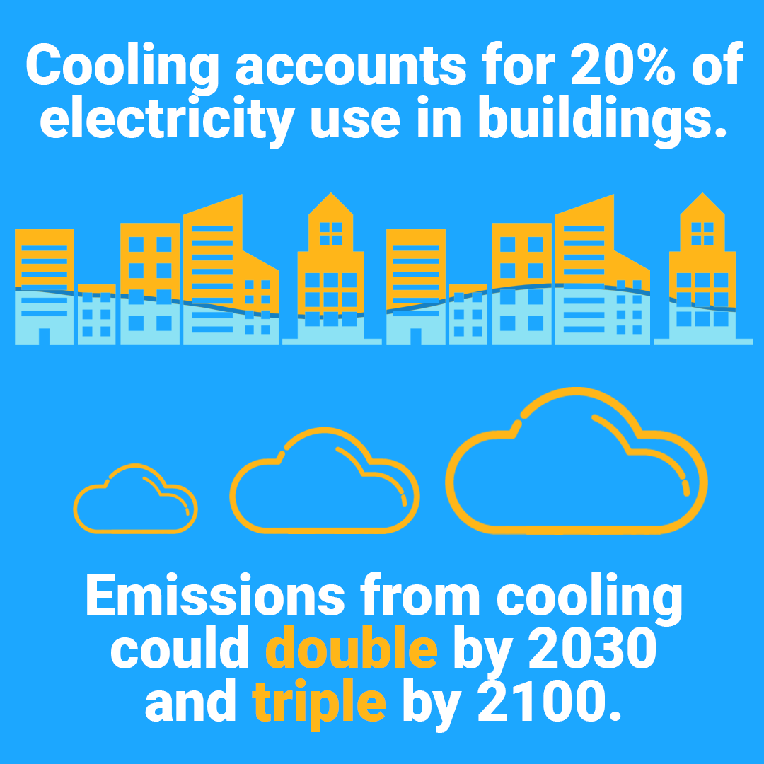 Ignoring #EnergyDemand for #cooling when building new infrastructure makes us lock-in #GHGemissions🌡️

Effective building design regulations must be applied at regional and national levels to contain energy use for cooling, driven by heatwaves, population growth and urbanization.