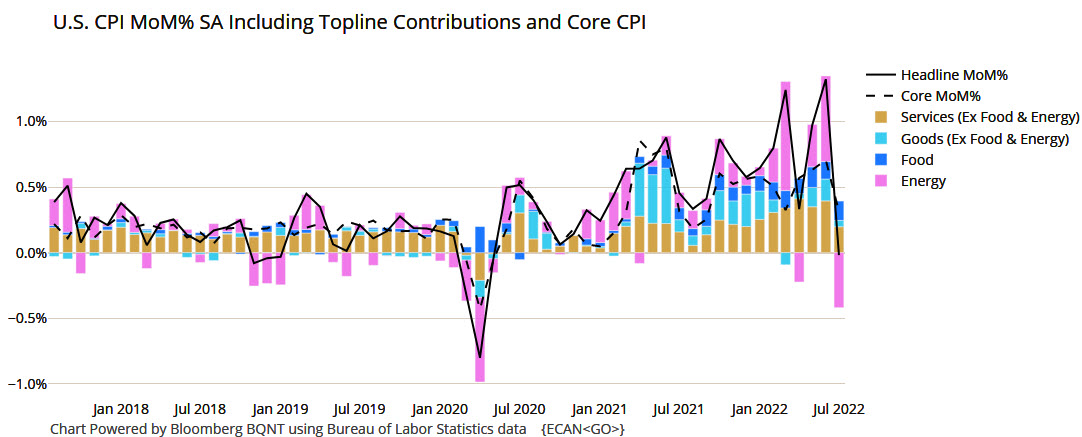 zerohedge tweet media