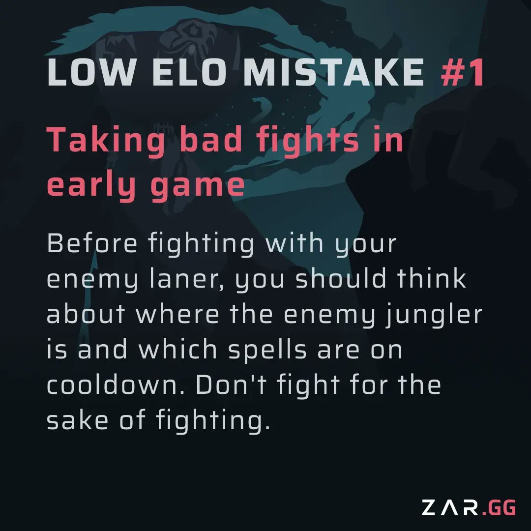 Zarggapp's tweet photo. Low elo mistake holding you back: Taking bad fights in early game 
#leagueoflegends #lolguide https://t.co/b78pRR8V6A