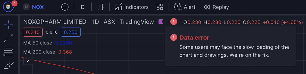 stevehubbard's tweet image. Third night in a row of one-minute-per-chart load times. I can't even blame the NBN for once. #tradingview #dataerror #cpiprint #nbnstillsucks