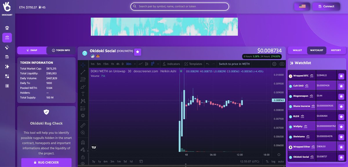 CryptoCruzin's tweet photo. @JonnyG8612 @Crypto_Sisters @OkidokiSocial @YONWORLD7 #OkidokiSocial #OkiChart https://t.co/r3whw7dJAi