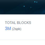 Photo by IgniteScan | Block explorer for IgniteChain🔥 (@IgniteScan)