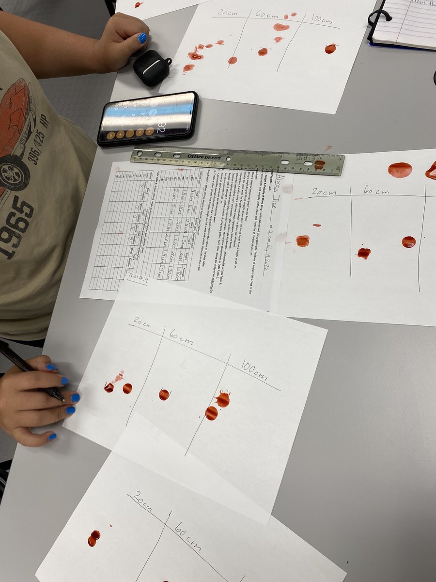 Our Forensics class wrapped up the week with Blood Spatter analysis <a href="/WestburySTEAM/">WestburySTEAM</a> <a href="/WestburyWHS/">Westbury High School</a> <a href="/westbury_ms/">WestburyMS</a> <a href="/DirectorofGuid1/">Deadra Faulkner</a> @EarthSojourner1 <a href="/BaldwinUFSD/">Baldwin Union Free School District</a> <a href="/ApacsOrg/">APACSORG</a>