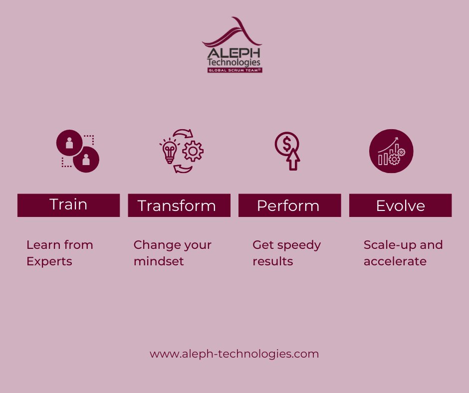 Aleph_Canada's tweet image. Here at Aleph Technologies, we use battle-tested techniques to provide coaching and determine changes in the needs of our
customers, allowing us to excel at helping you excel.
More info: aleph-technologies.com.
#alephglobal #agilemethodologies #coachingagile