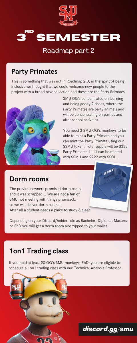 solanamonkeyuni's tweet photo. GM!

We are almost ready for our 3rd Semester!

Lots of changes have been happening in SMU!

Here is what you can expect soon from SMU

#nft #solana #solananfts https://t.co/brGvPdj2Kv