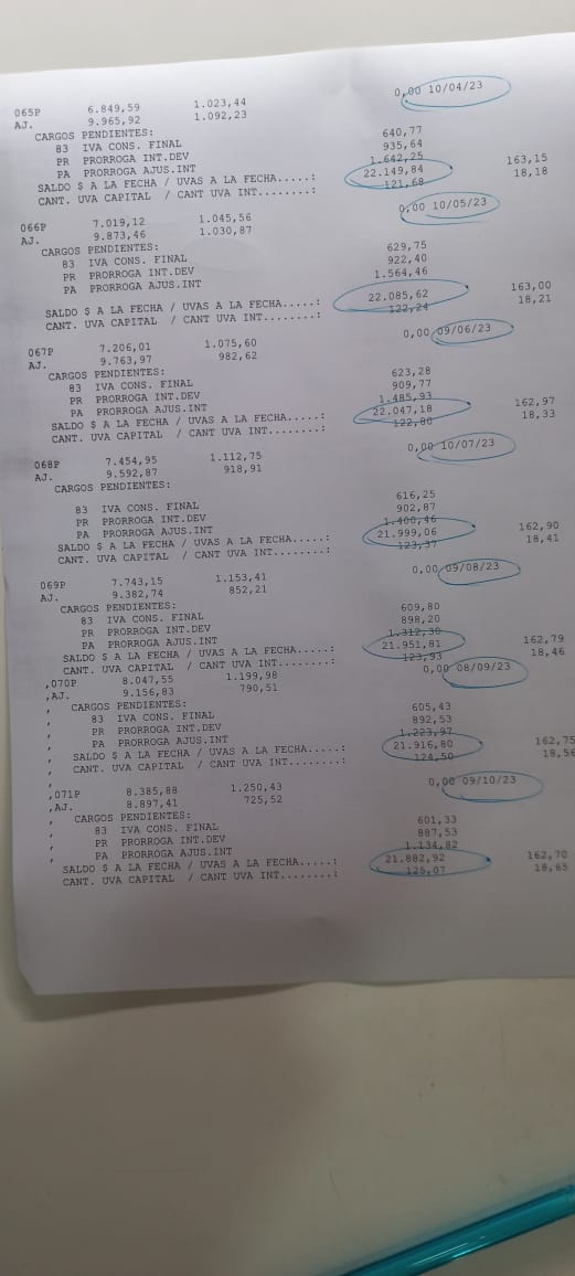 El 07/11 Es mi ultima cuota del credito. A partir de ahi pago las cuotas que diferi . Donde hay dos ITEMS: 
PR PROROGA INT DEV y PA PRORROGA ASUST INTERESES. Esa fue la ayuda del gobierno q incrementa mi cuota en casi $3000 pesos #USURAUVA #USURABANCARIA avalada por el gobierno