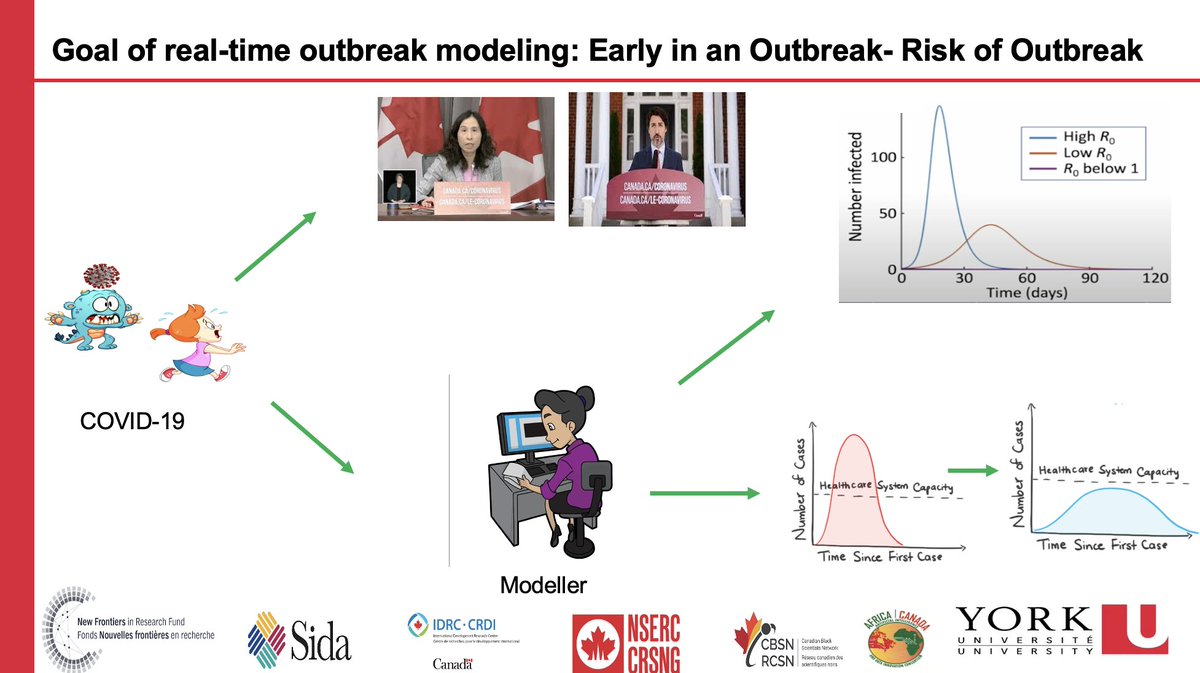Jude Kong tweet media