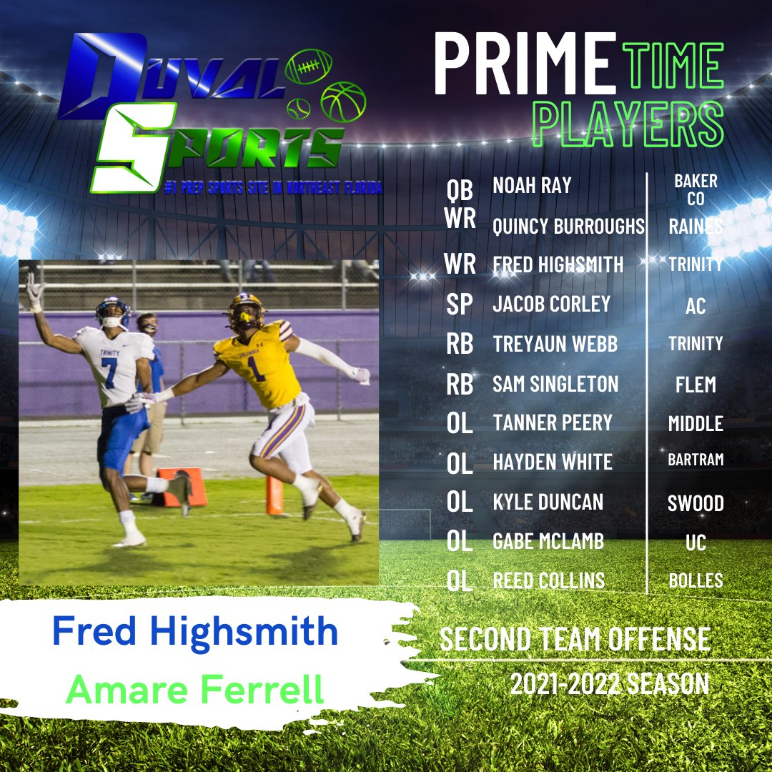 The entire list on DuvalSports.com
duvalsports.com/?p=50703